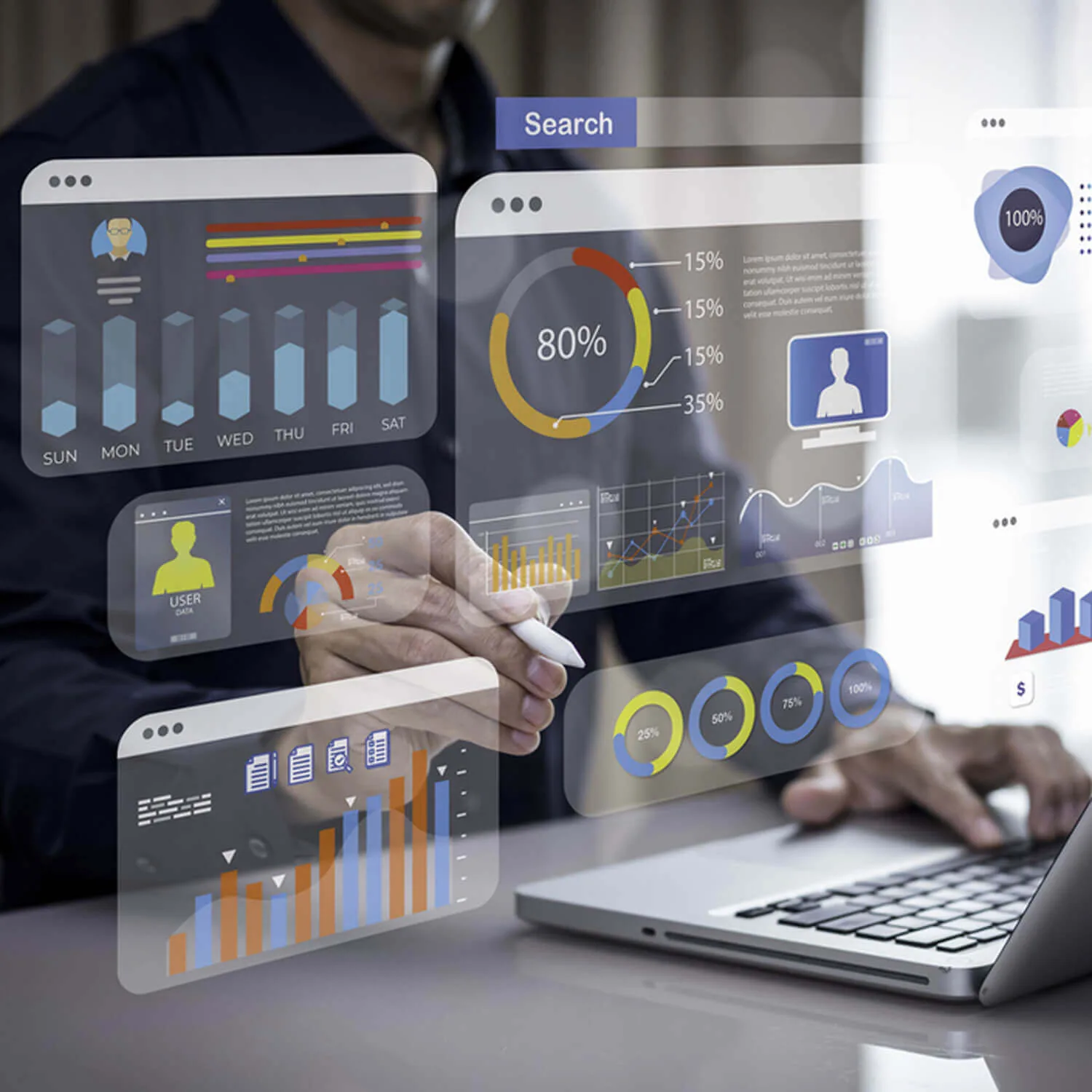 Performance Management